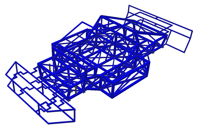 Chassis FEA Chassis FEA