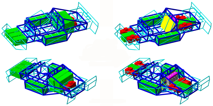 Extreme Configurations Extreme Configurations